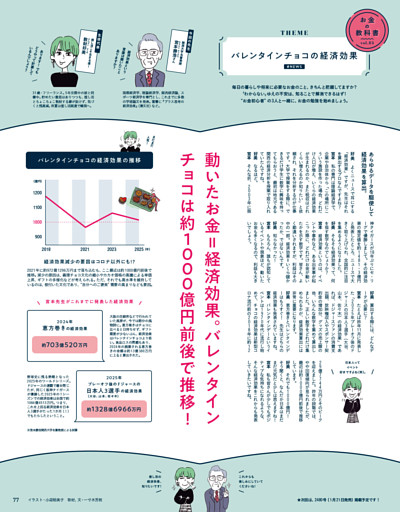 お金の教科書　バレンタインチョコの経済効果