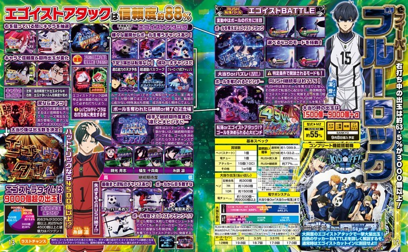 eフィーバーブルーロック