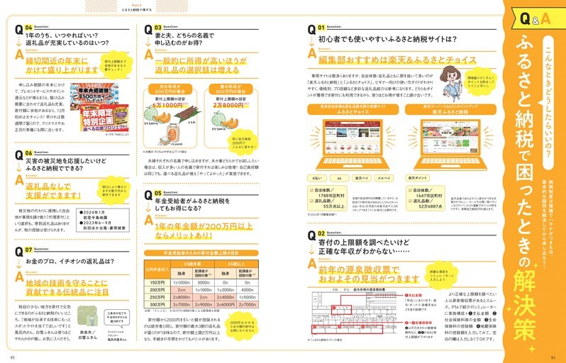 Q＆A こんなときどうしたらいいの？ ふるさと納税で困ったときの解決策