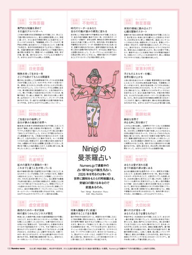 Ninigiの曼荼羅占い