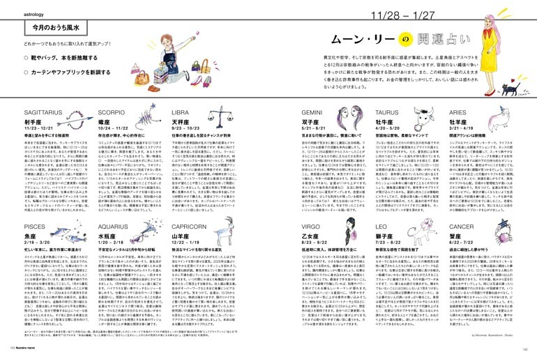 ムーン・リーの開運占い