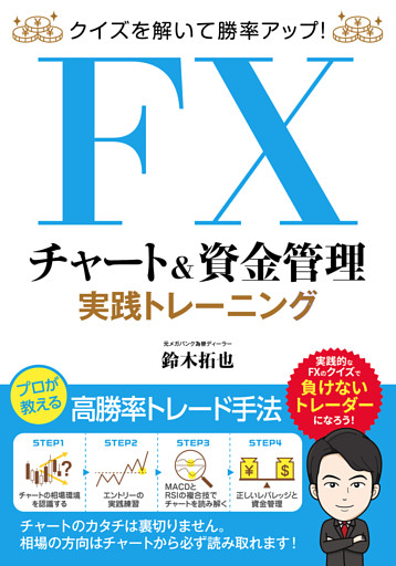 クイズを解いて勝率アップ！FXチャート&資金管理 実践トレーニング