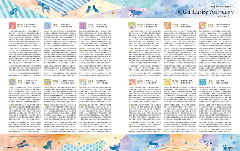 幸運を呼ぶ12星座占い