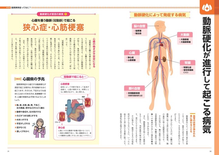 目で見る動脈硬化症/メディカルレビュ-社（単行本） メジカルビュー社｜電子書籍・雑誌一覧