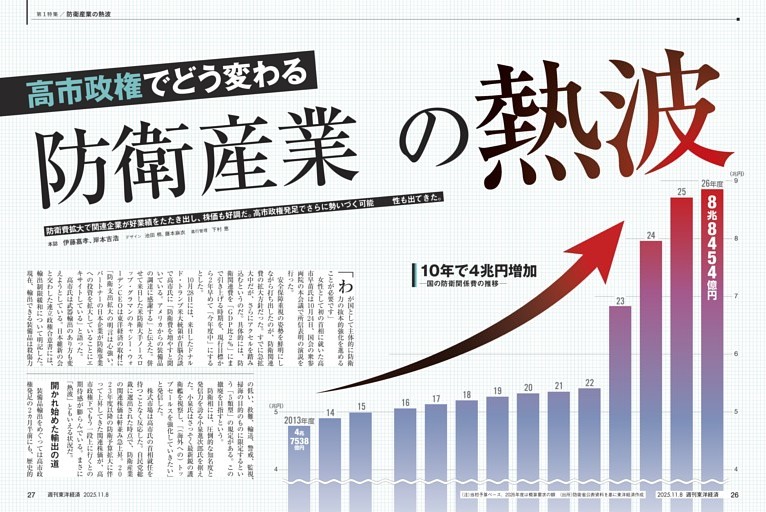 第１特集／防衛産業の熱波