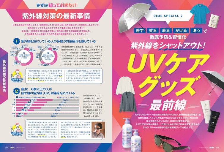UVケアグッズ最前線