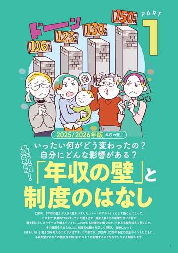 ＜PART1＞最新版！ 「年収の壁」と制度のはなし