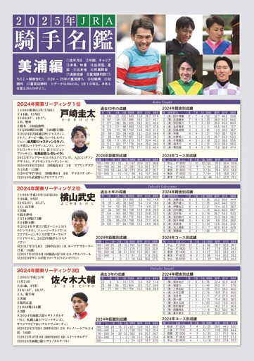 ★特集〜2025年JRA ジョッキー名鑑・美浦＆外国人騎手編
