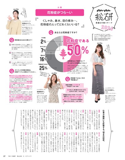 anan総研　お題「花粉症がつら〜い」