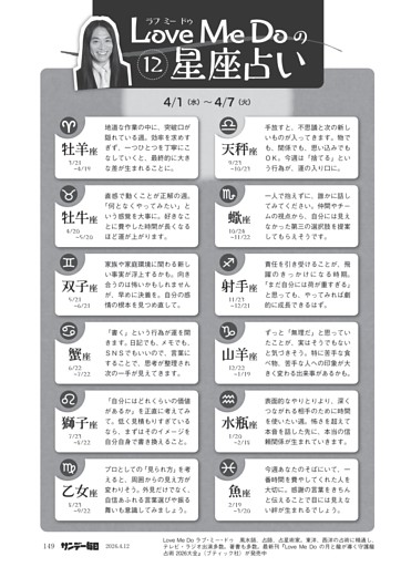 〔ＬｏｖｅＭｅＤｏの１２星座占い〕４／１（水）～４／７（火）