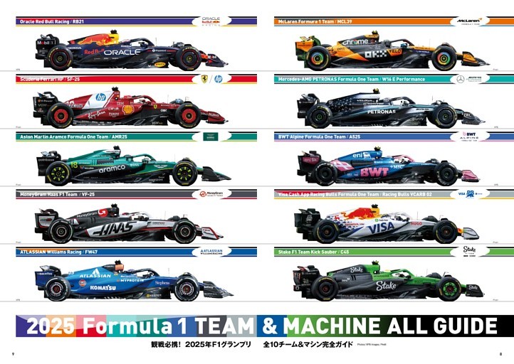 F1 世界選手権 総集編 2011年 Vol.1〜Vol.4 計4本セット F1 世界選手権 総集編 2011年 Vol.1〜Vol.4 計4本セット F1