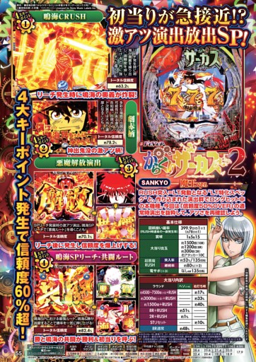 ｅフィーバーからくりサーカス２ 魔王ver ユニット付 スマパチ実機⭕️送料無料⭕️ スマパチ実機 eフィーバーからくりサーカス2 魔王ver ユニット