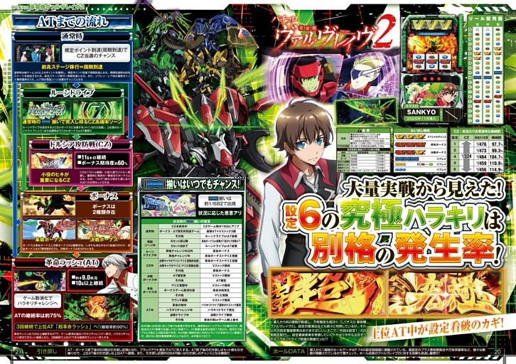 Lパチスロ革命機ヴァルヴレイヴ2 (パチスロ必勝本) | dマガジン