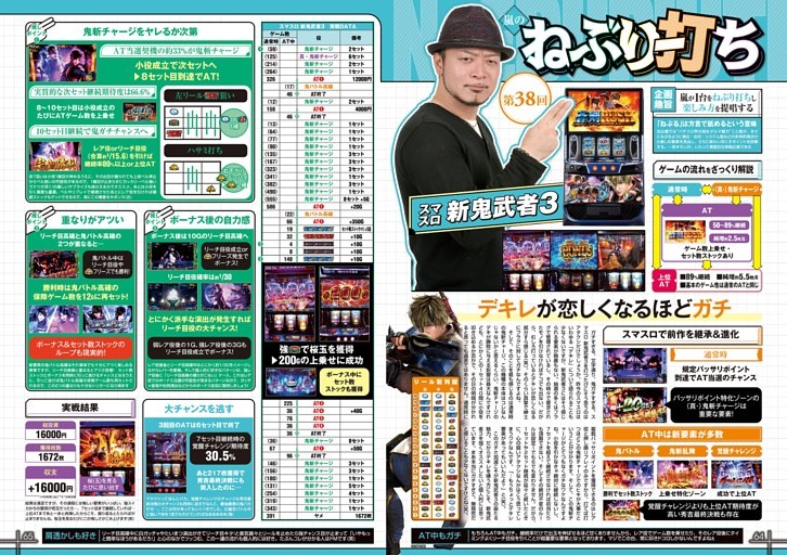 嵐のねぶり打ち