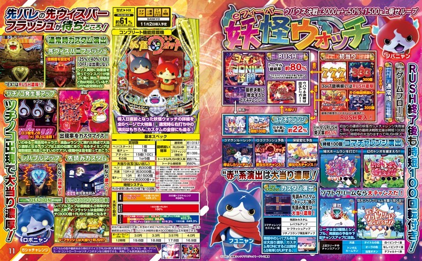 フィーバー妖怪ウォッチ