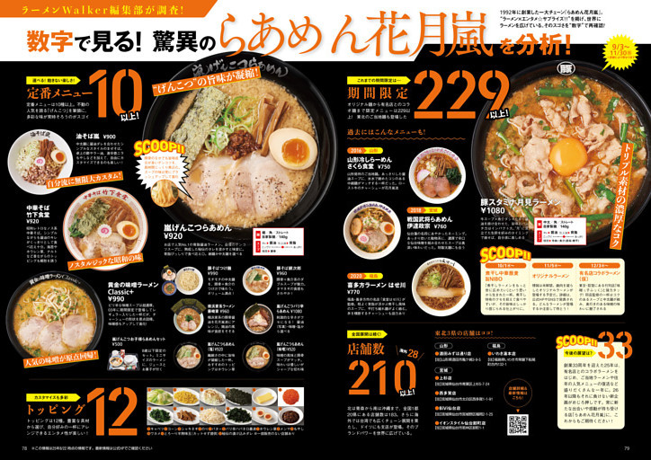 ●数字で見る！ 驚異のらあめん花月嵐を分析！