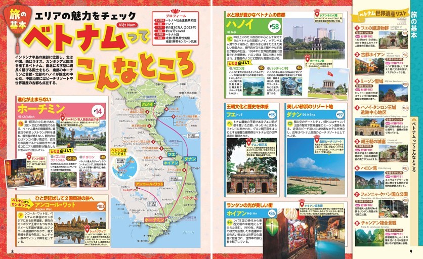 旅の基本／ベトナムってこんなところ