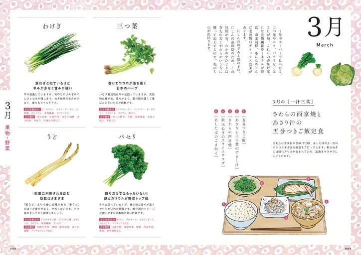 3月の旬の食材 (ムック・増刊) | dマガジン