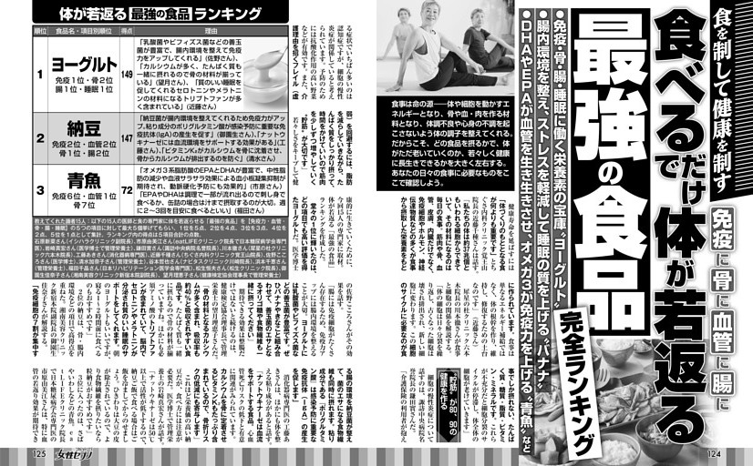 食べるだけで体が若返る最強の食品 完全ランキング