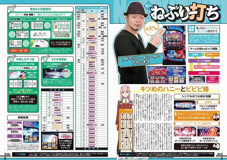 嵐のねぶり打ち