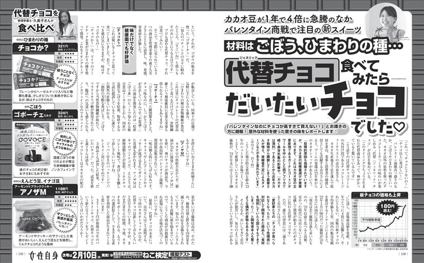 代替チョコ 食べてみたらだいたいチョコでした