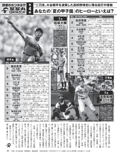 【連載】写写丸DATAランド「夏の甲子園のヒーロー」