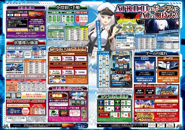 アズールレーンTHE ANIMATION