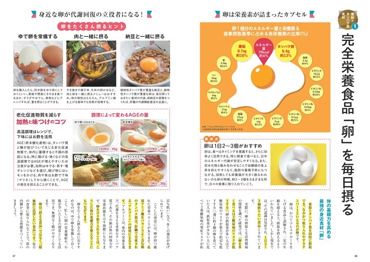 【亜鉛×タンパク質食材】／(1) 完全栄養食品「卵」を毎日摂る