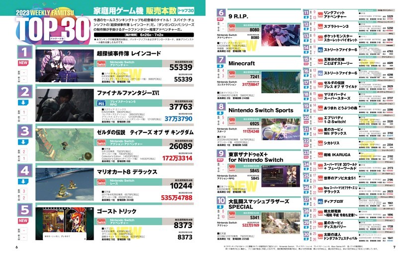 ファミ通TOP30