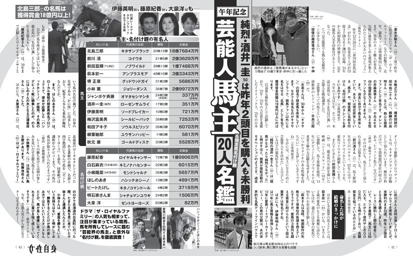 お宝　わきの処理が甘い　広末涼子　当時17歳 広末涼子 「官能エロス展覧会」満喫で完全復活！ (FLASH) | dマガジン