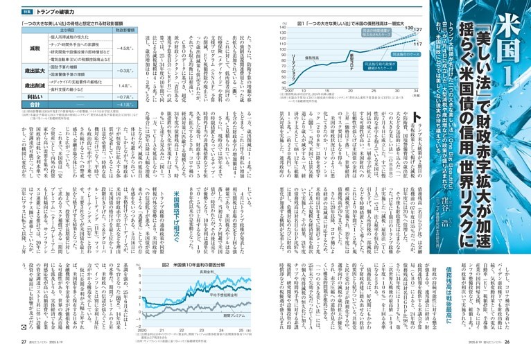 〔特集〕トランプの破壊力　米国１　「美しい法」で財政赤字拡大が加速　揺らぐ米国債の信用　世界リスクに＝窪谷浩