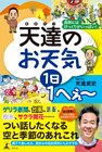天達のお天気　１日１へぇー　自然にはびっくりがいっぱい