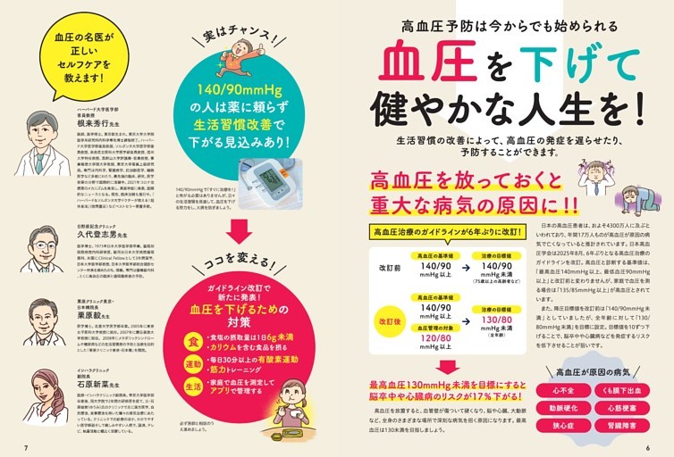 血圧は自分で下げられる！