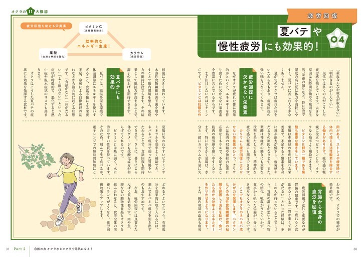 【04　疲労回復】夏バテや慢性疲労にも効果的！