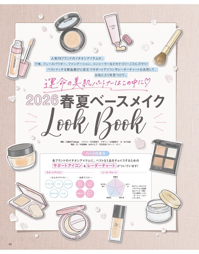 2026春夏ベースメイク Look Book