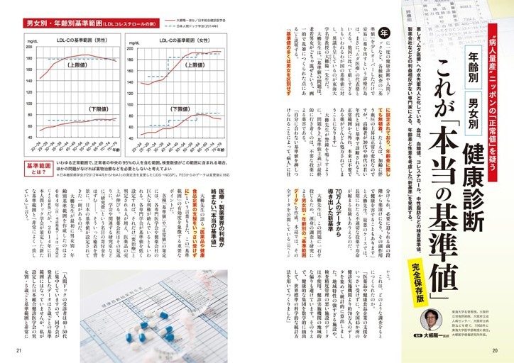年齢別　男女別　健康診断　これが「本当の基準値」完全保存版