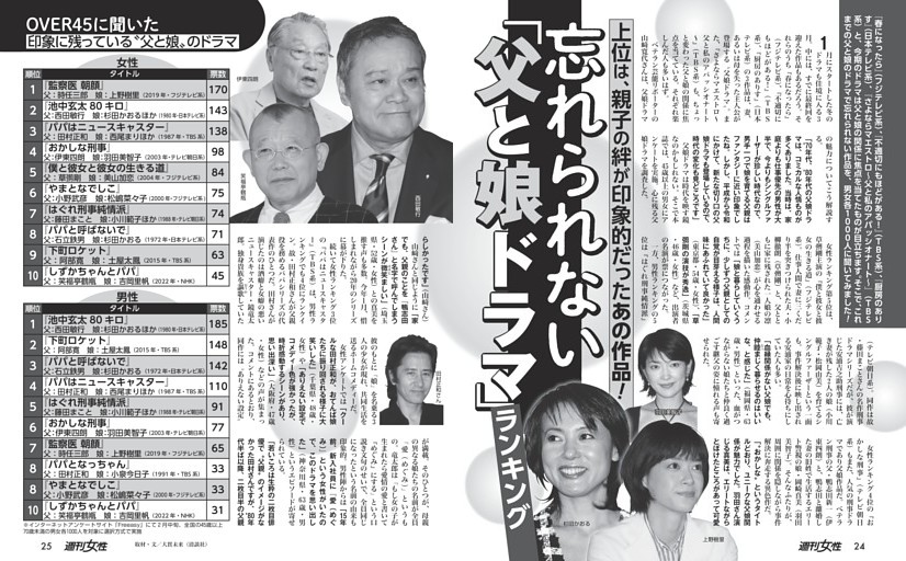 〈OVER45に聞いた〉忘れられない「父と娘ドラマ」ランキング