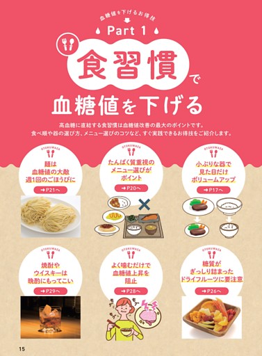Part1 食習慣で血糖値を下げる