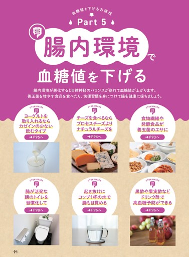 腸内環境で血糖値を下げる