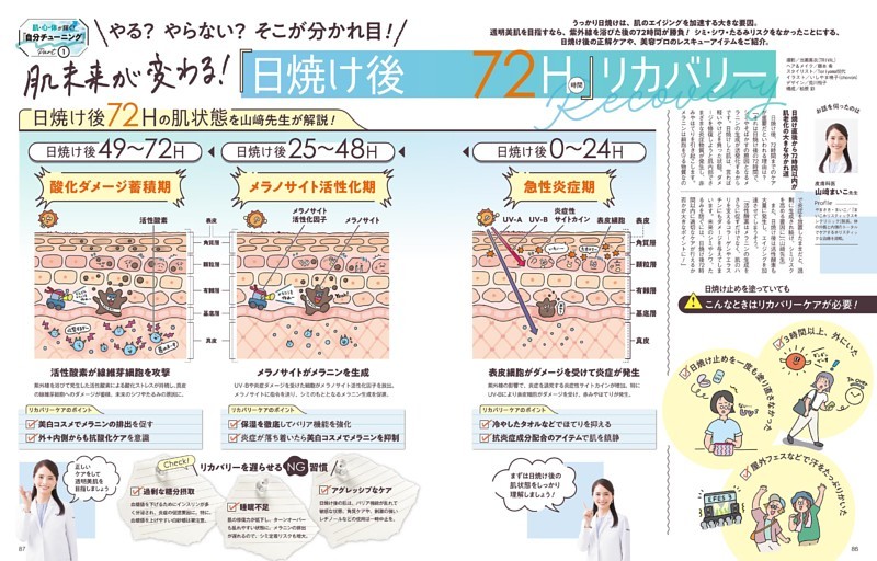 肌・心・体が輝く！「自分チューニング」1 「日焼け後72H」リカバリー