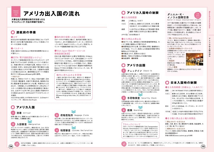 トラベルインフォメーション／アメリカ出入国の流れ