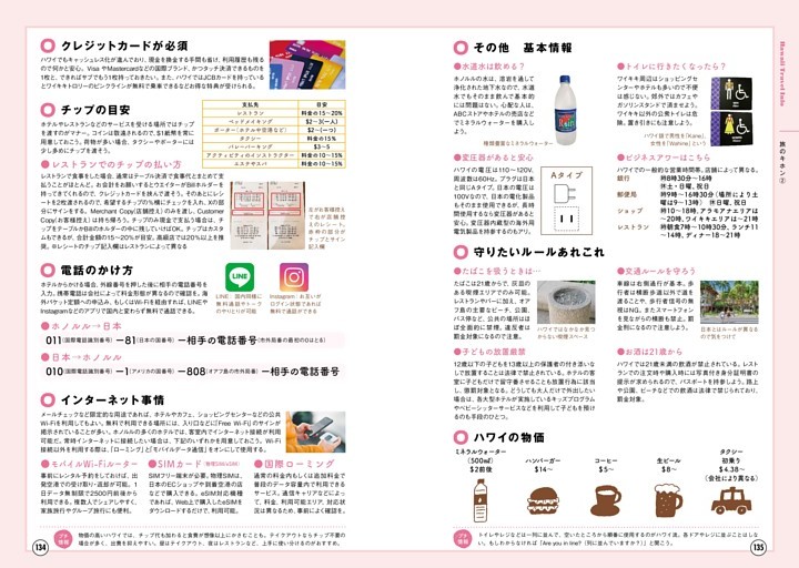 トラベルインフォメーション／旅のキホン②