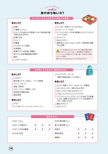 トラベルインフォメーション／旅の持ち物LIST