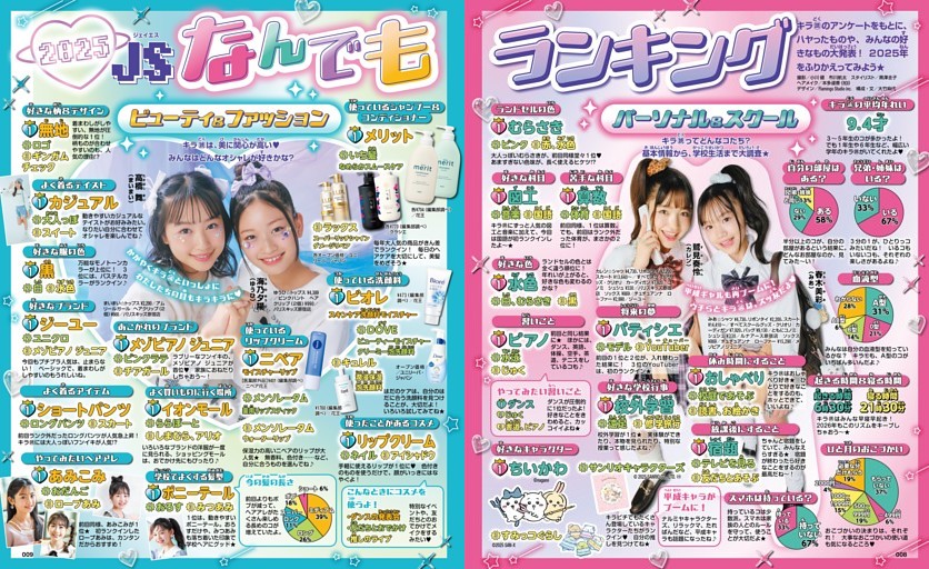 2025 JSなんでもランキング