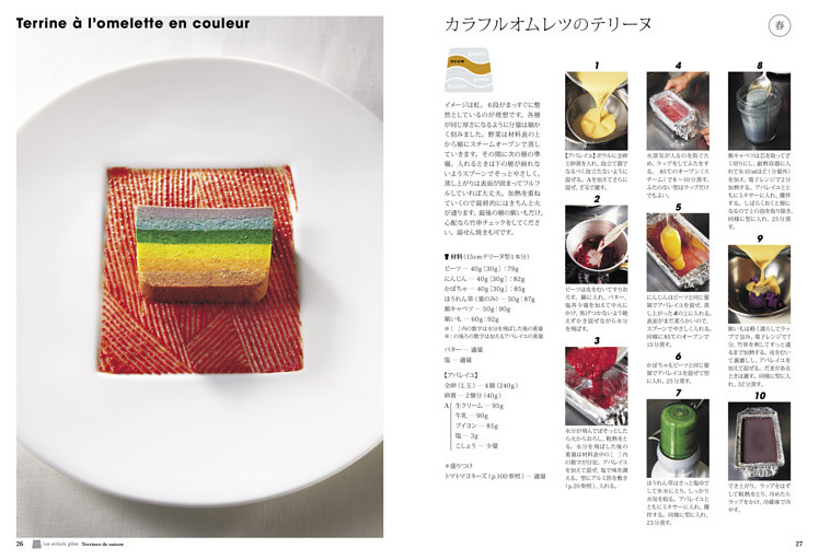 カラフルオムレツのテリーヌ