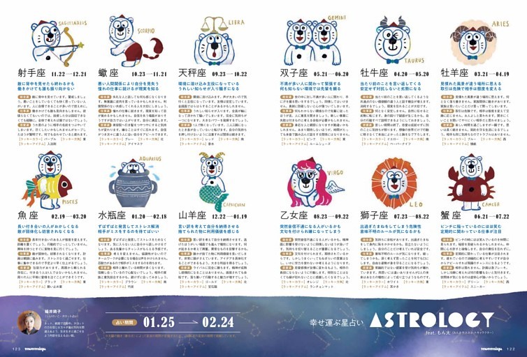 幸せ運ぶ星占い Astrology