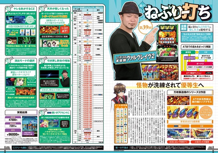 嵐のねぶり打ち