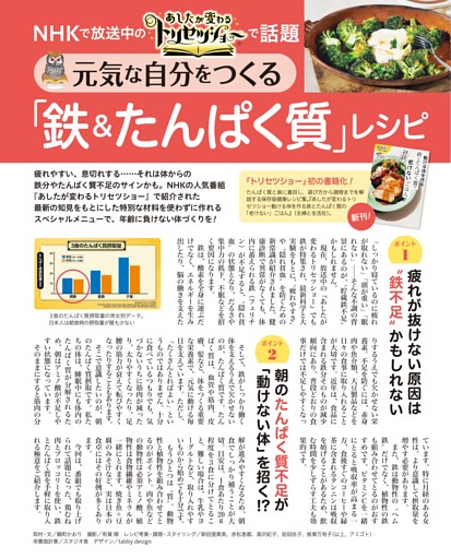 【NHK「明日が変わるトリセツショー」で話題】元気な自分をつくる「鉄＆たんぱく質」レシピ