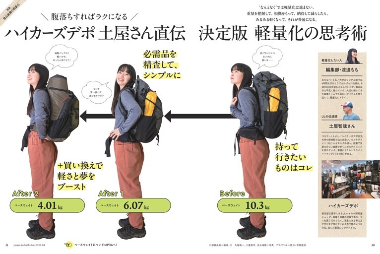 ハイカーズデポ 土屋さん直伝「決定版 軽量化の思考術」