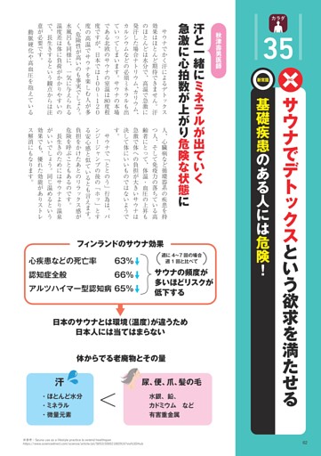 [35]　サウナでデトックスという欲求を満たせる